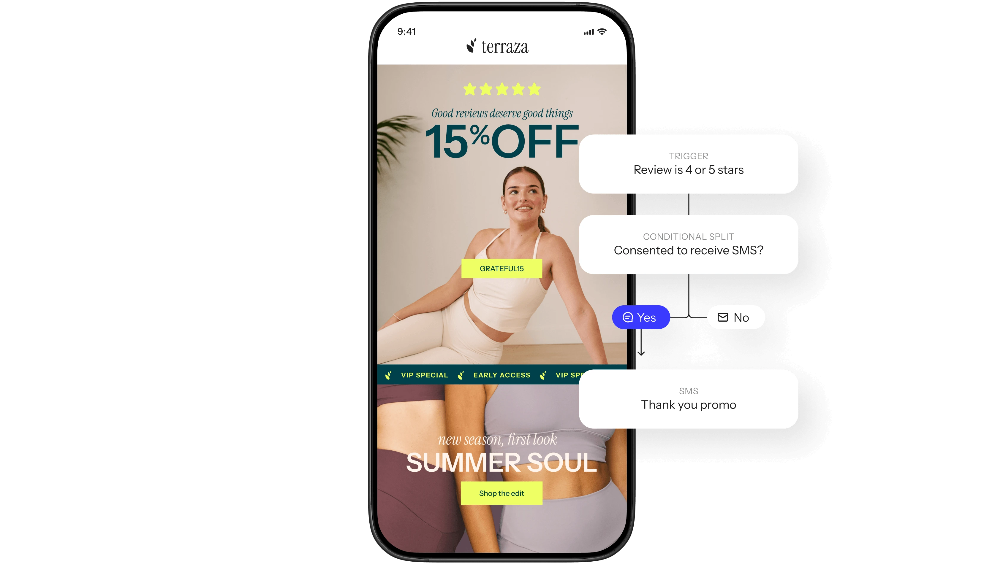 Terraza mobile storefront beside an SMS workflow offering 15% off after a four- or five-star review.
