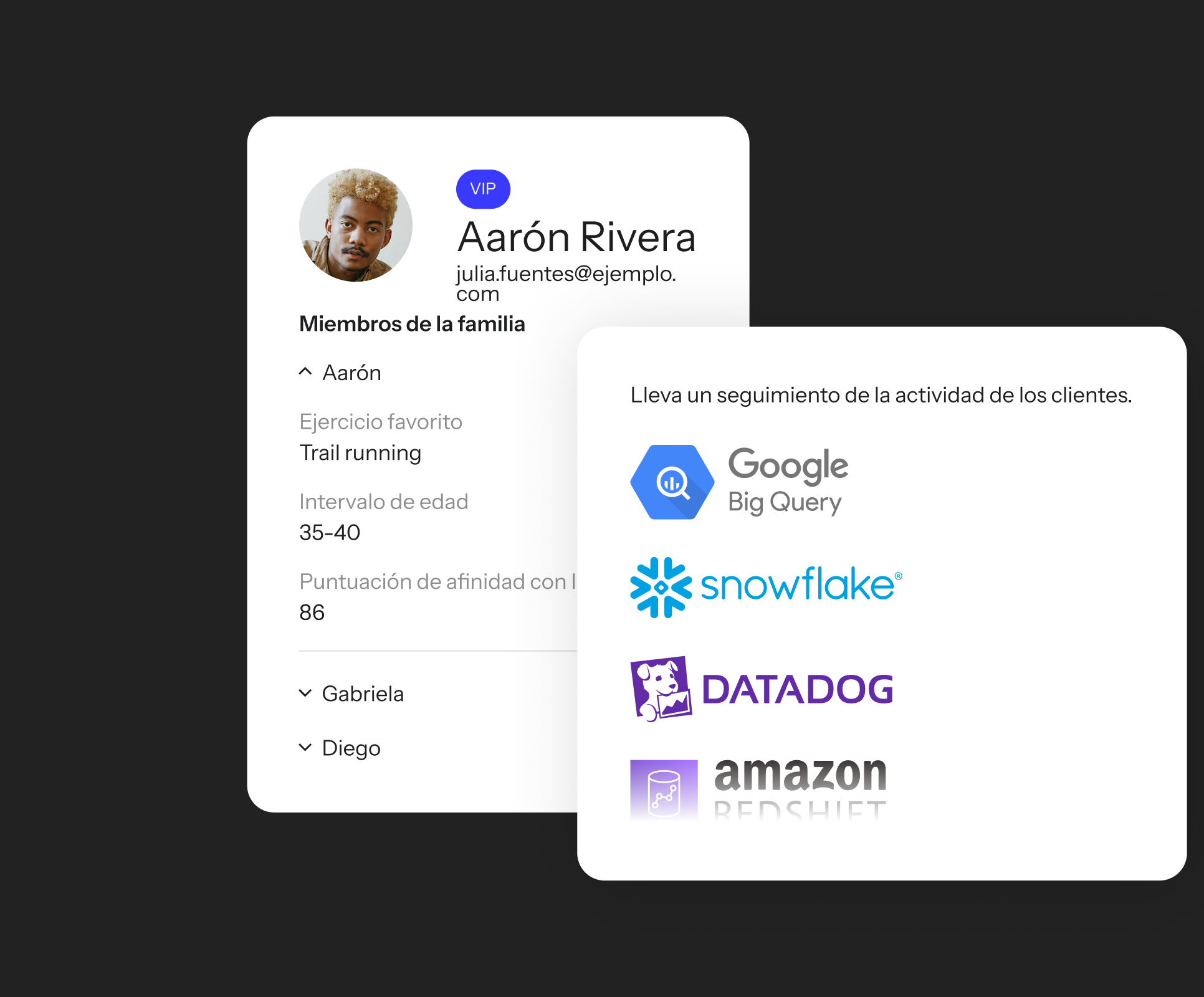 A customer profile card for Aarón Rivera with personal details, next to a card showing integrations with Google BigQuery, Snowflake, Datadog, and Amazon Redshift.