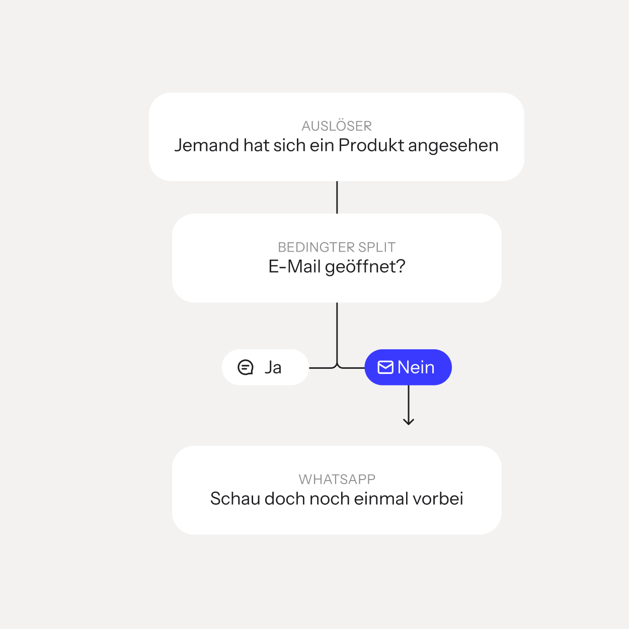 Alt-Text