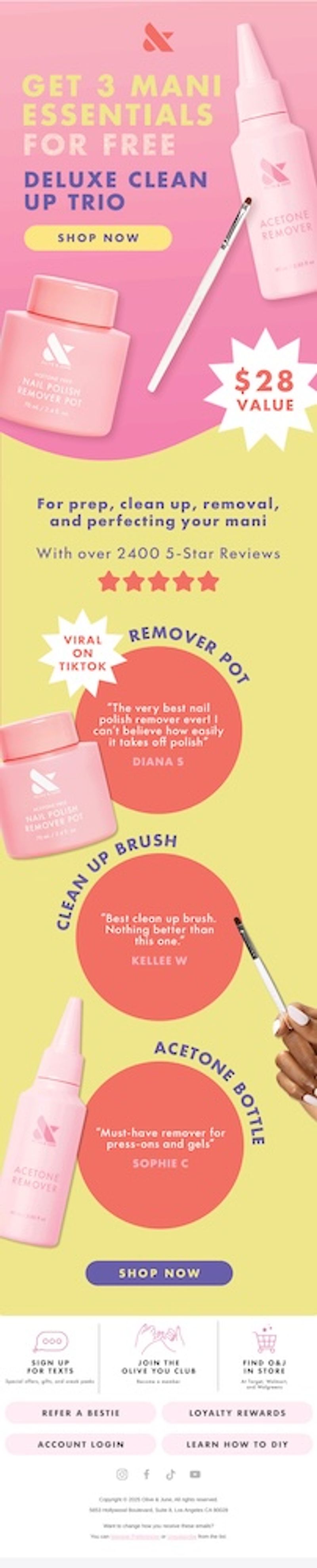 Olive & June email with a pink-to-yellow background. The hero reads, "Get 3 mani essentials for free: deluxe clean up trio" with a yellow "Shop now" CTA button. Underneath are photos of a pink pot of nail polish remover, a pink bottle of acetone remover, a clean-up brush, and a white starburst reading, "$28 value." Below, purple text reads, "For prep, clean up, removal, and perfecting your mani" and "with over 2400 5-Star reviews" above 5 coral stars. Each product then appears beside a coral circle holding a customer review. The remover pot, marked as "Viral on TikTok," features the quote, "The very best nail polish remover ever! I can't believe how easily it takes off polish" from Diana S. The clean-up brush, held in a hand with a fresh white manicure, features the review, "Best clean up brush. Nothing better than this one" from Kellee W. The acetone bottle features the review, "Must-have remover for press-ons and gels" from Sophie C. A purple "Shop now" CTA button follows.