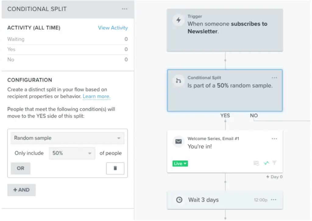 klaviyo's in-app conditional split
