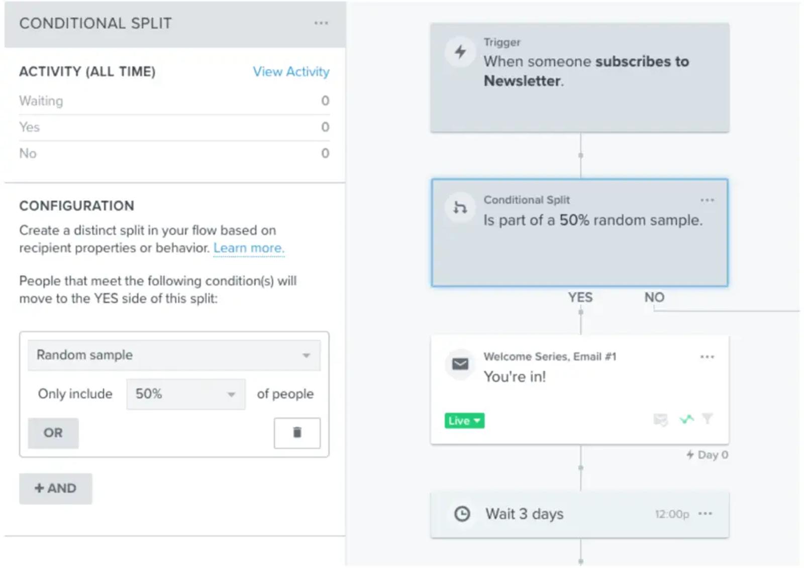 klaviyo's in-app conditional split