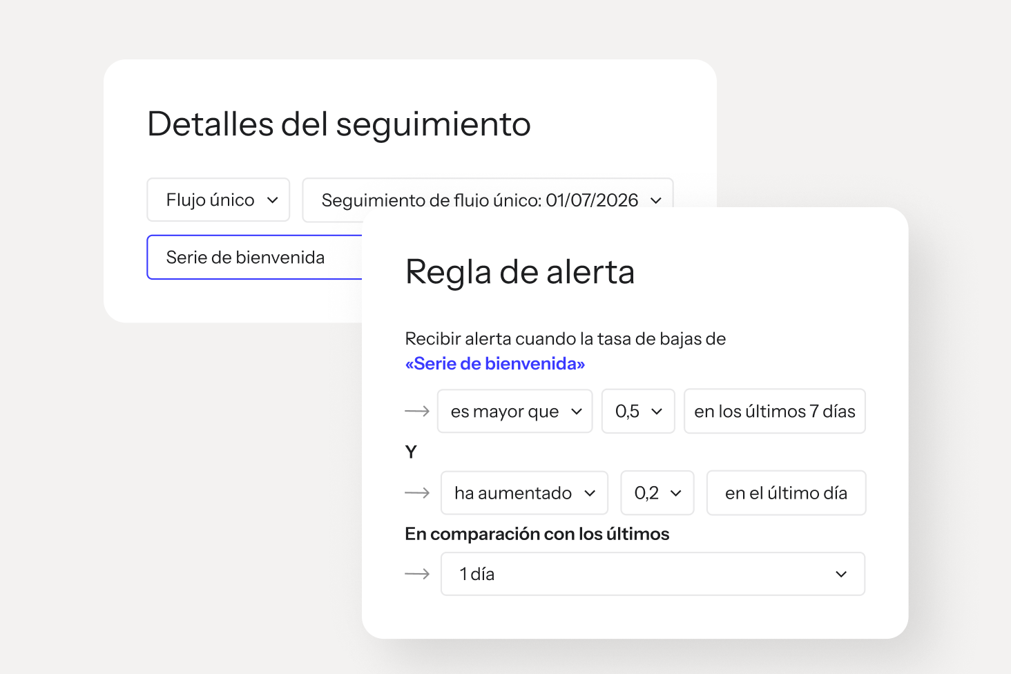 Detalles del monitor y ajustes de regla de alerta para la tasa de bajas de darse de baja de la serie de bienvenida.
