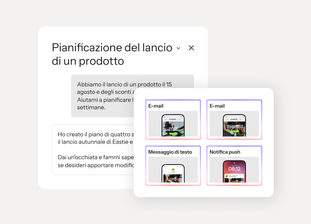Un piano di lancio del prodotto di quattro settimane generato dall'IA con anteprime di campagne via e-mail, messaggi di testo e notifiche push.