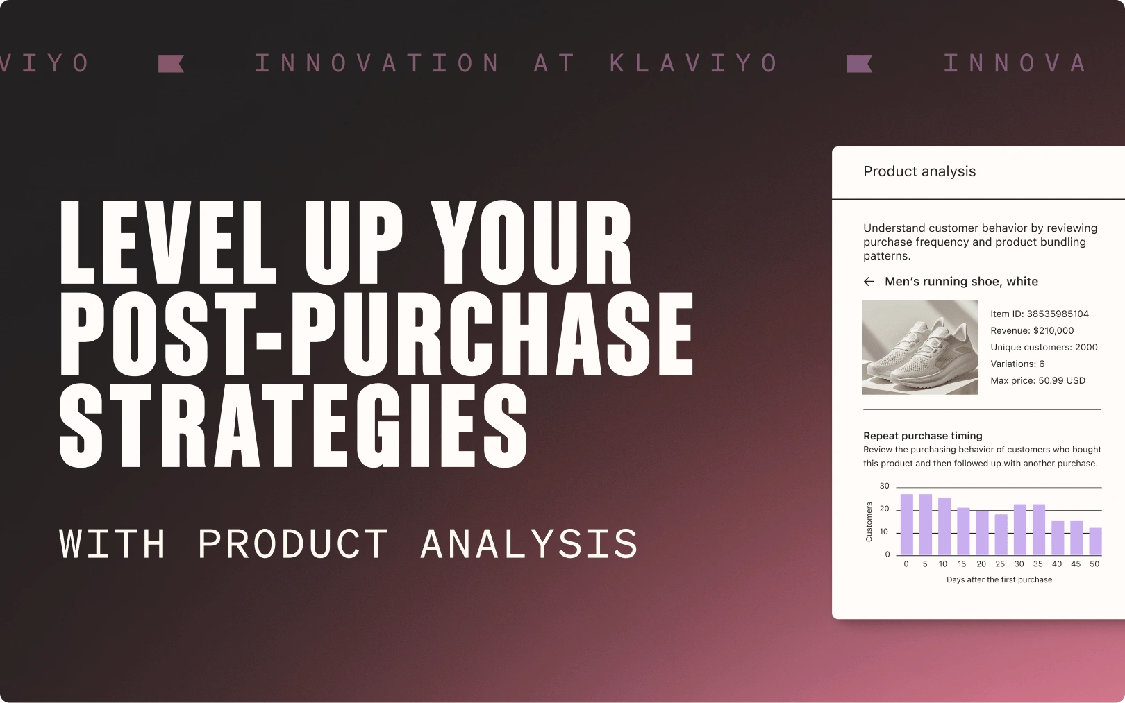 Level up your post-purchase strategies with product analysis, alongside a dashboard showing shoe purchase data.