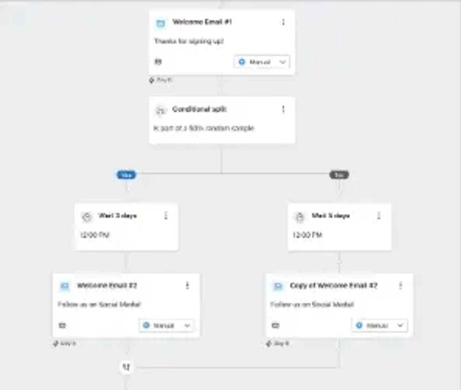 Image shows what it looks like in Klaviyo to test a new time delay on a certain percentage of your audience.