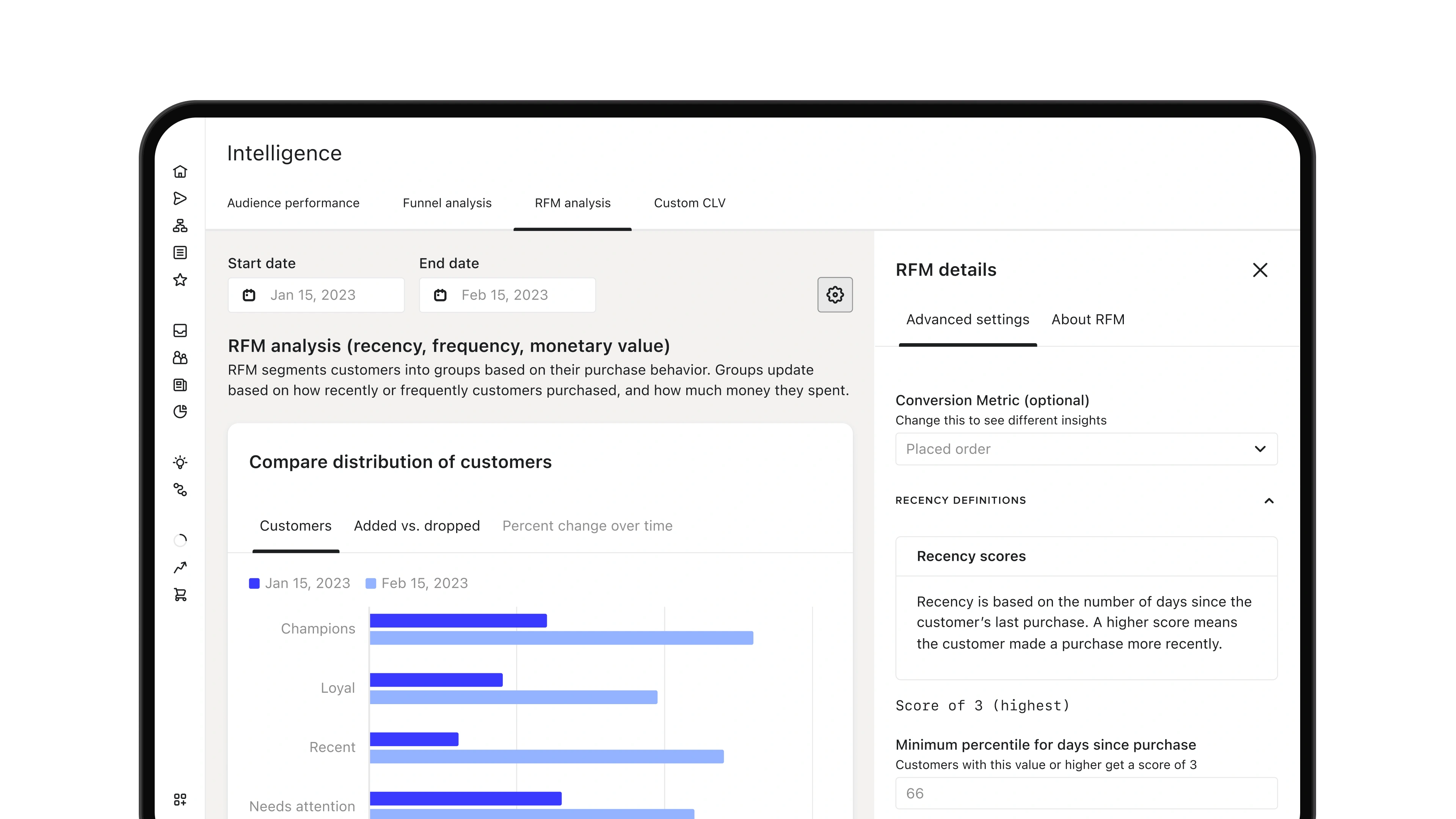 RFM analysis dashboard showing customer distribution bars and recency score settings.