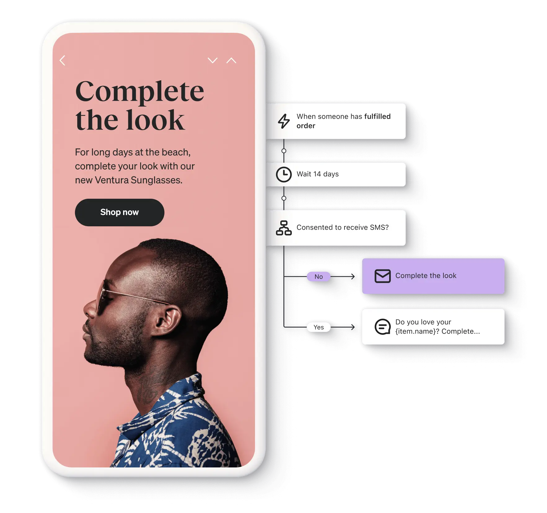 a phone showing an email that says "Complete the look" over a profile of a person wearing sunglasses, next to a platform flow showing how that email was triggered