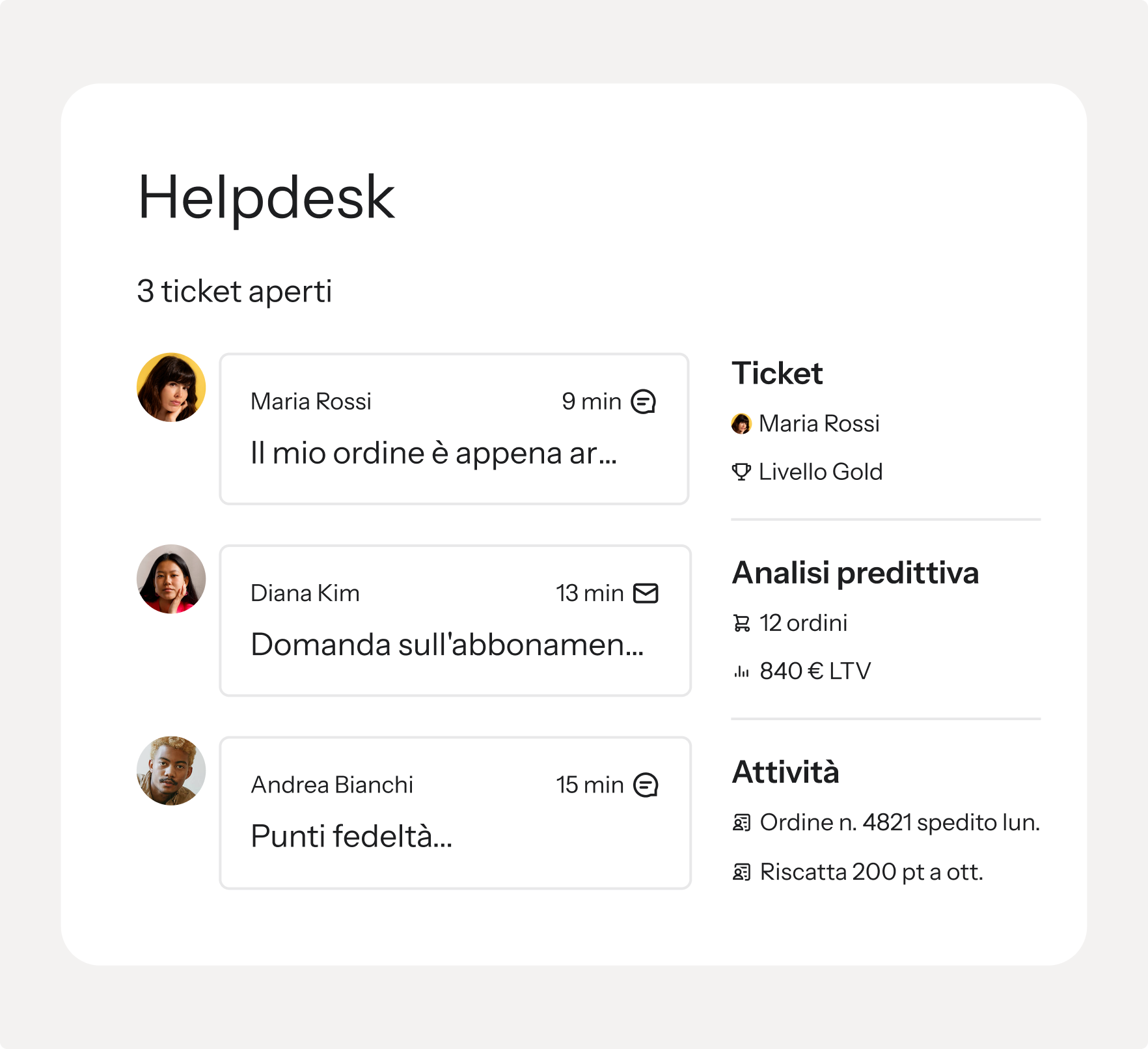 Italian helpdesk dashboard showing open support tickets, customer details, predictive analysis, and recent activities.