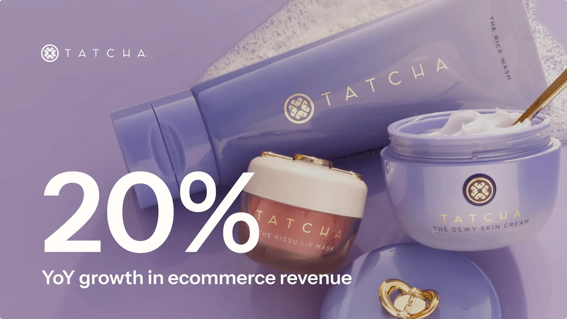 Tatcha skincare products with text: "20% YoY growth in ecommerce revenue.