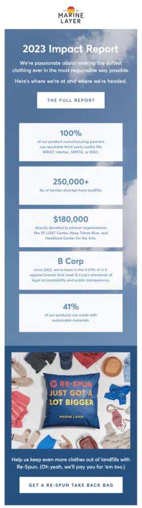 Image shows a largely text-based email with several sustainability stats in 5 white panels with blue text. Underneath is an image of a square bag surrounded by various types of clothing in a circle, with a CTA underneath that reads, “Get a Re-spun Take Back Bag.”