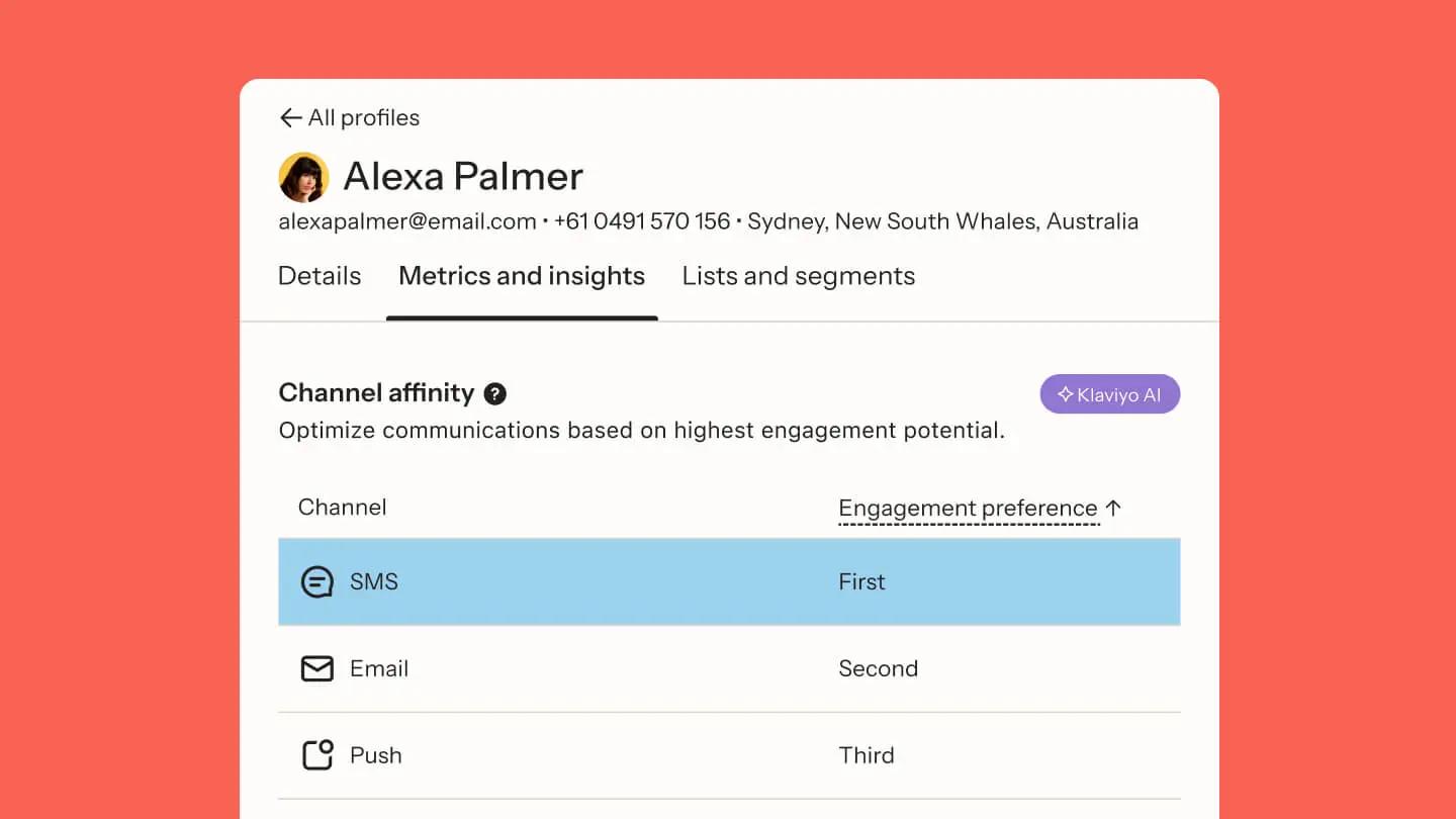 Profile interface showing channel affinity preferences for Alexa Palmer. SMS is first, Email second, Push third. Klaviyo AI is noted.
