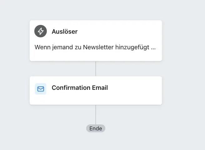 Auslöser-Diagramm für Bestätigungsmail: "Wenn jemand zu Newsletter hinzugefügt", gefolgt von "Confirmation Email".