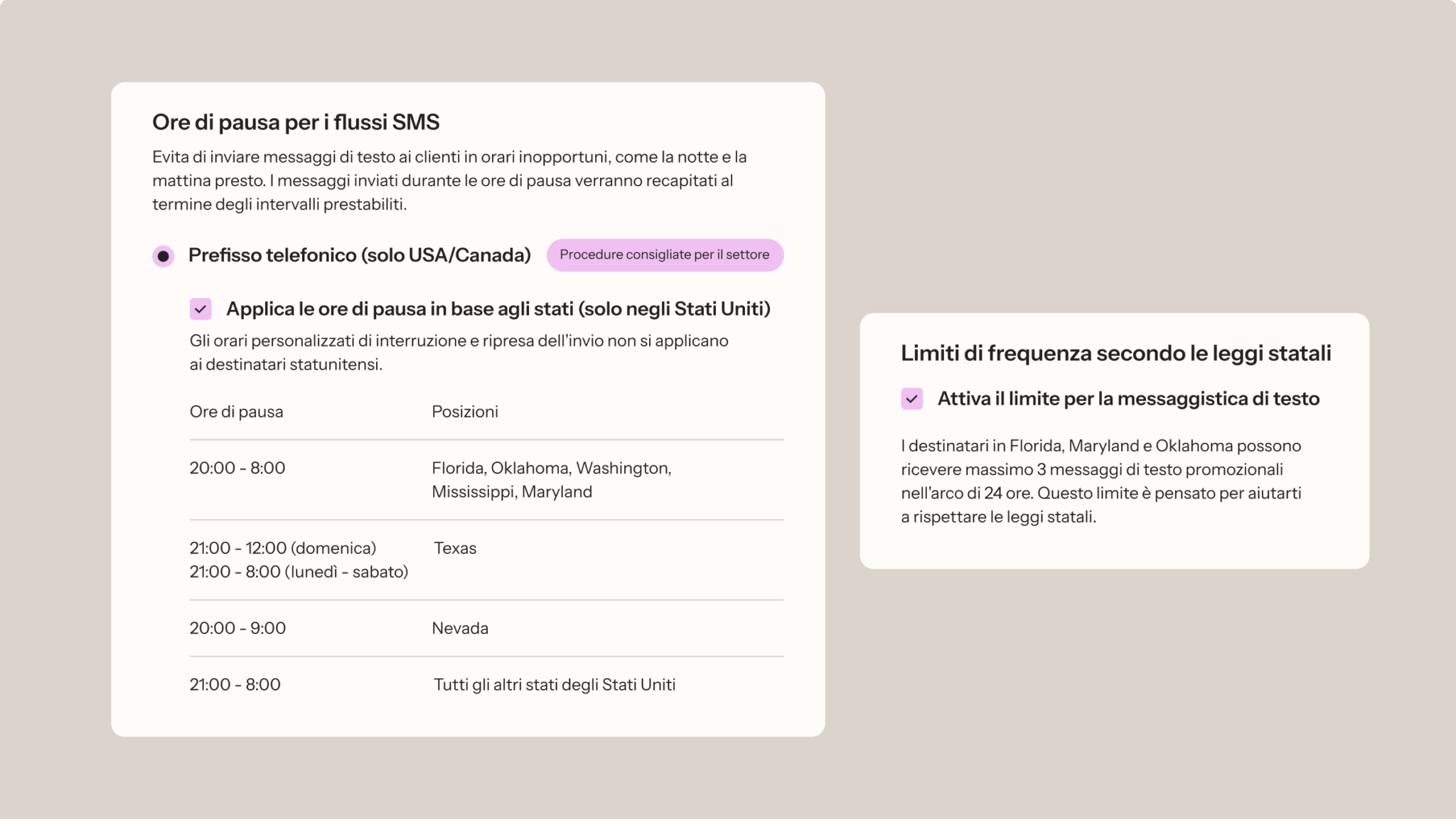Ore di pausa per SMS e limiti di frequenza per messaggi di testo negli Stati Uniti, con dettagli su orari e stati coinvolti.