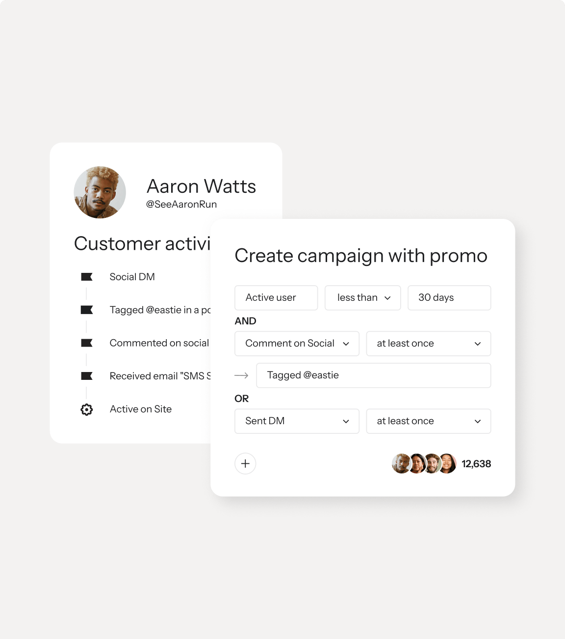 Customer activity profile card next to a campaign creation interface showing audience segmentation criteria and 12,638 matching users.