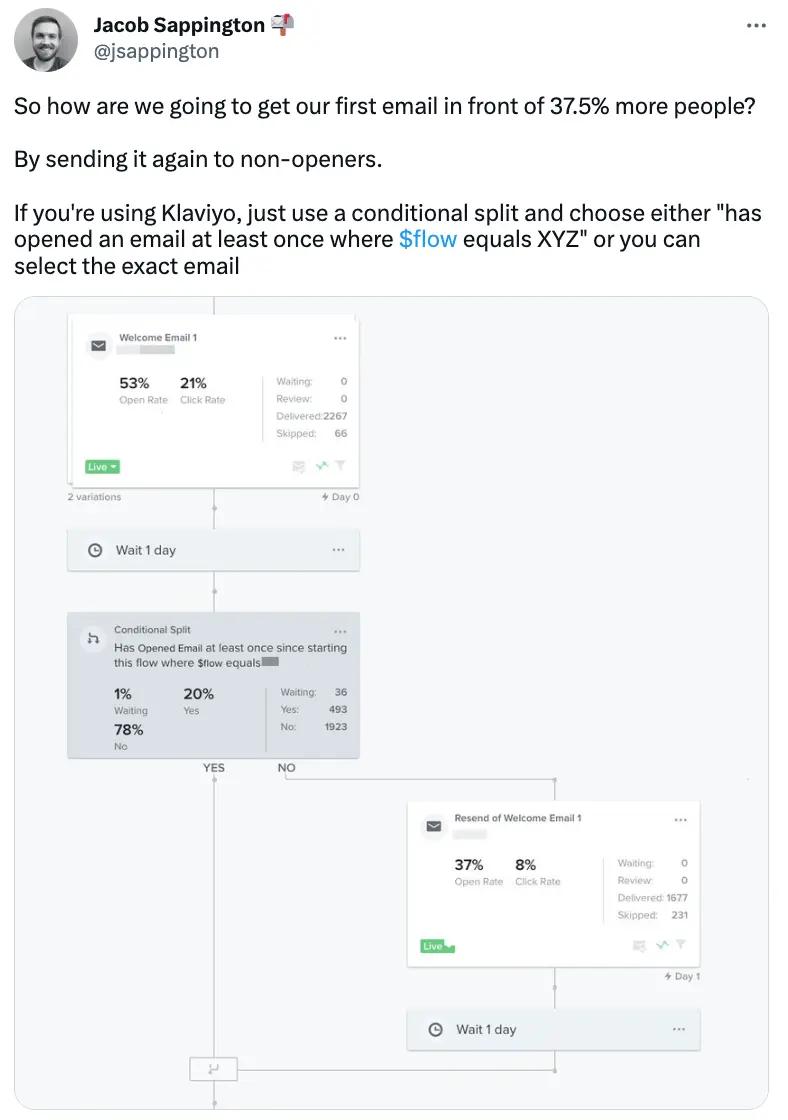 tweet from ecomm influencer about klaviyo workflow