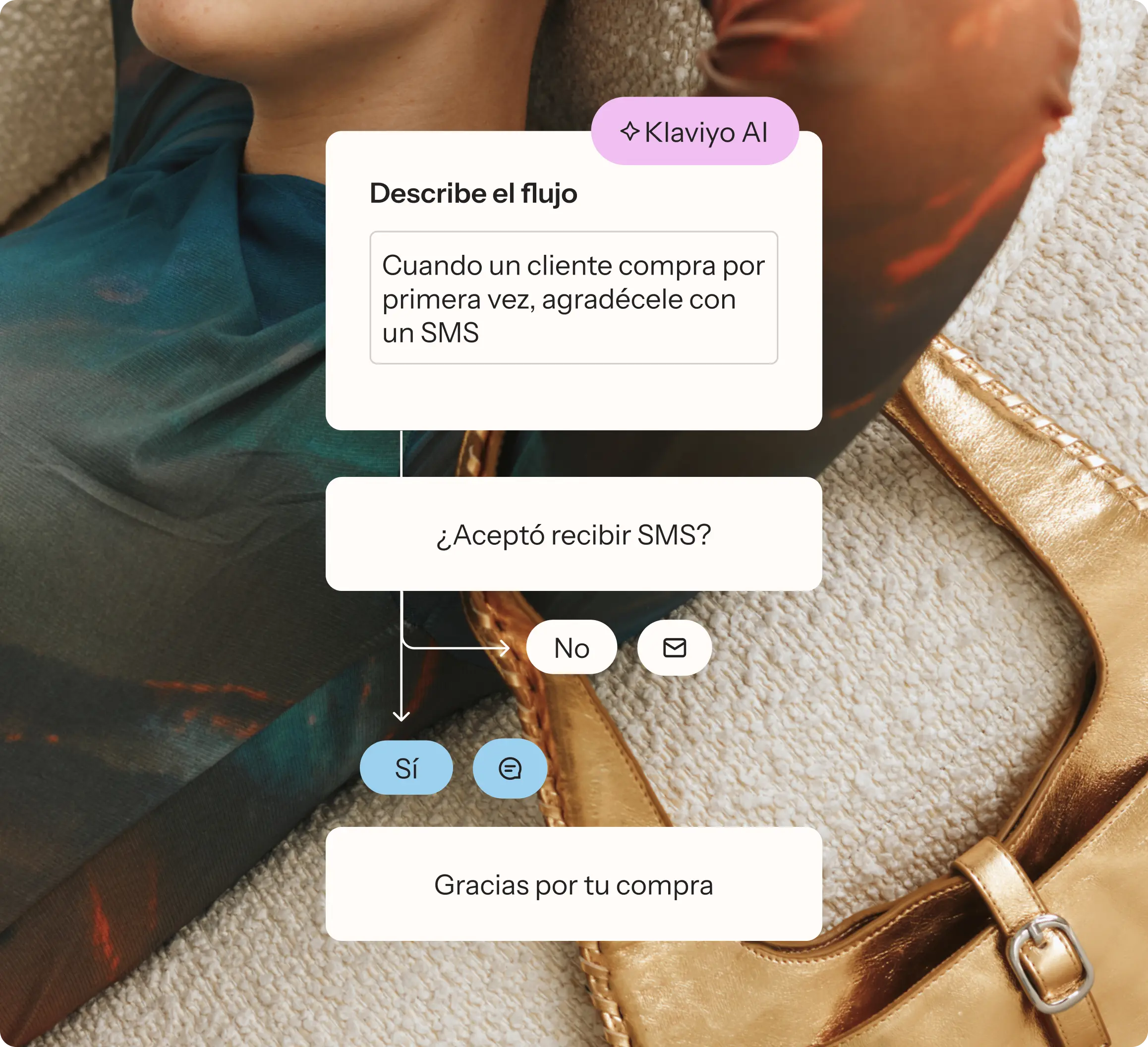Persona descansando junto a un bolso dorado. Superpuesto, un flujo de mensajes de Klaviyo AI sobre agradecimientos por SMS.