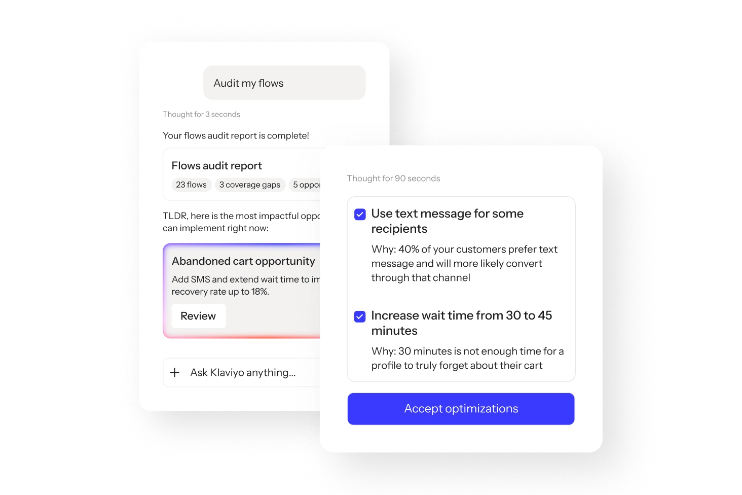AI flow audit interface recommending text messages and a longer abandoned-cart wait time.