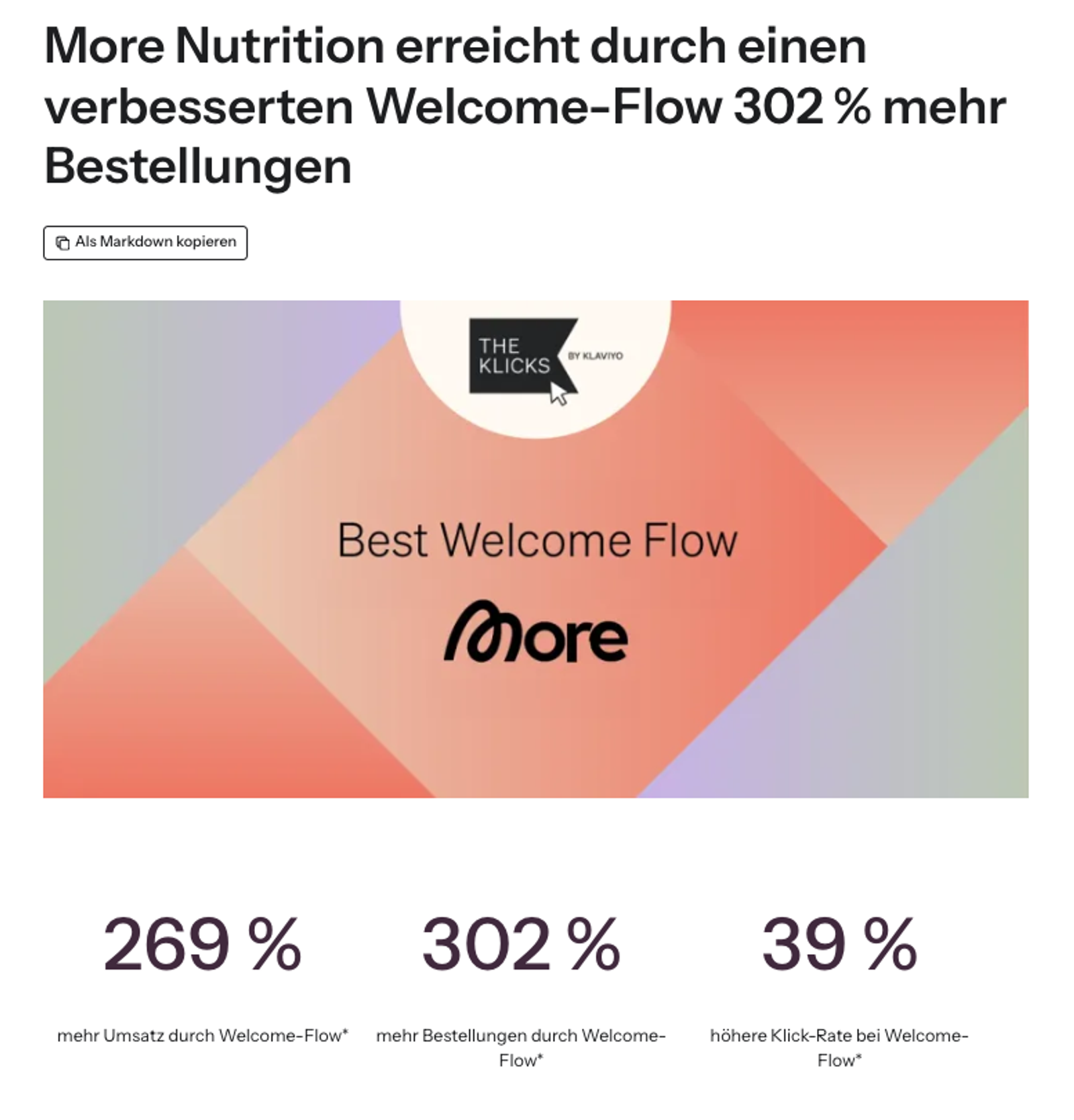 More Nutrition achieved 302% more orders, 269% more revenue, and 39% higher click-through rate through an improved Welcome Flow.