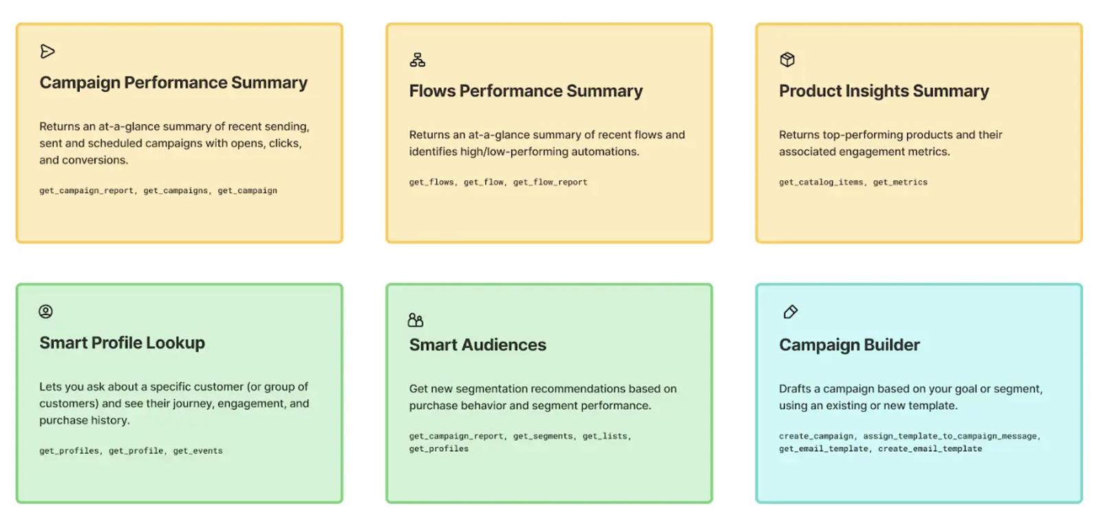 Six cards showing server use cases: Campaign Performance Summary, Flows Performance Summary, Product Insights Summary, Smart Profile Lookup, Smart Audiences, Campaign Builder.
