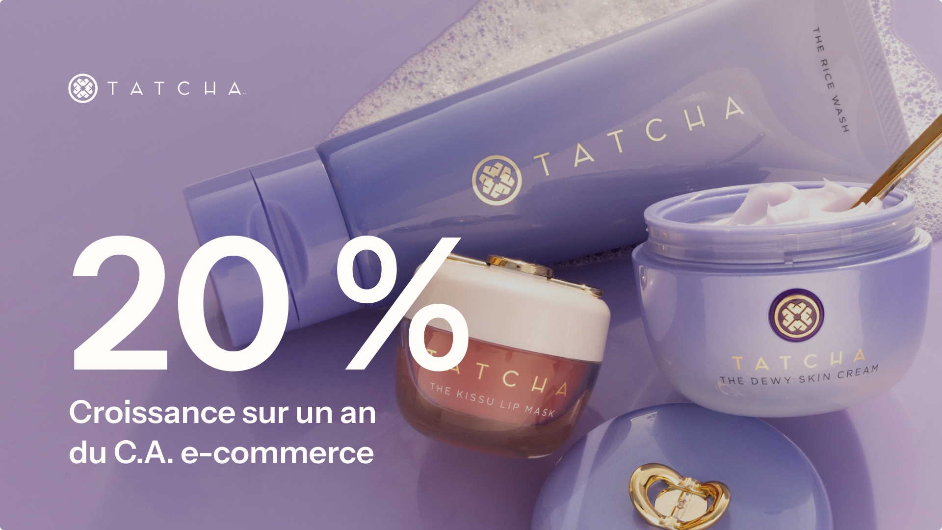 Produits de soin de la peau Tatcha avec le texte : « 20 % Croissance sur un an du C.A. e-commerce »