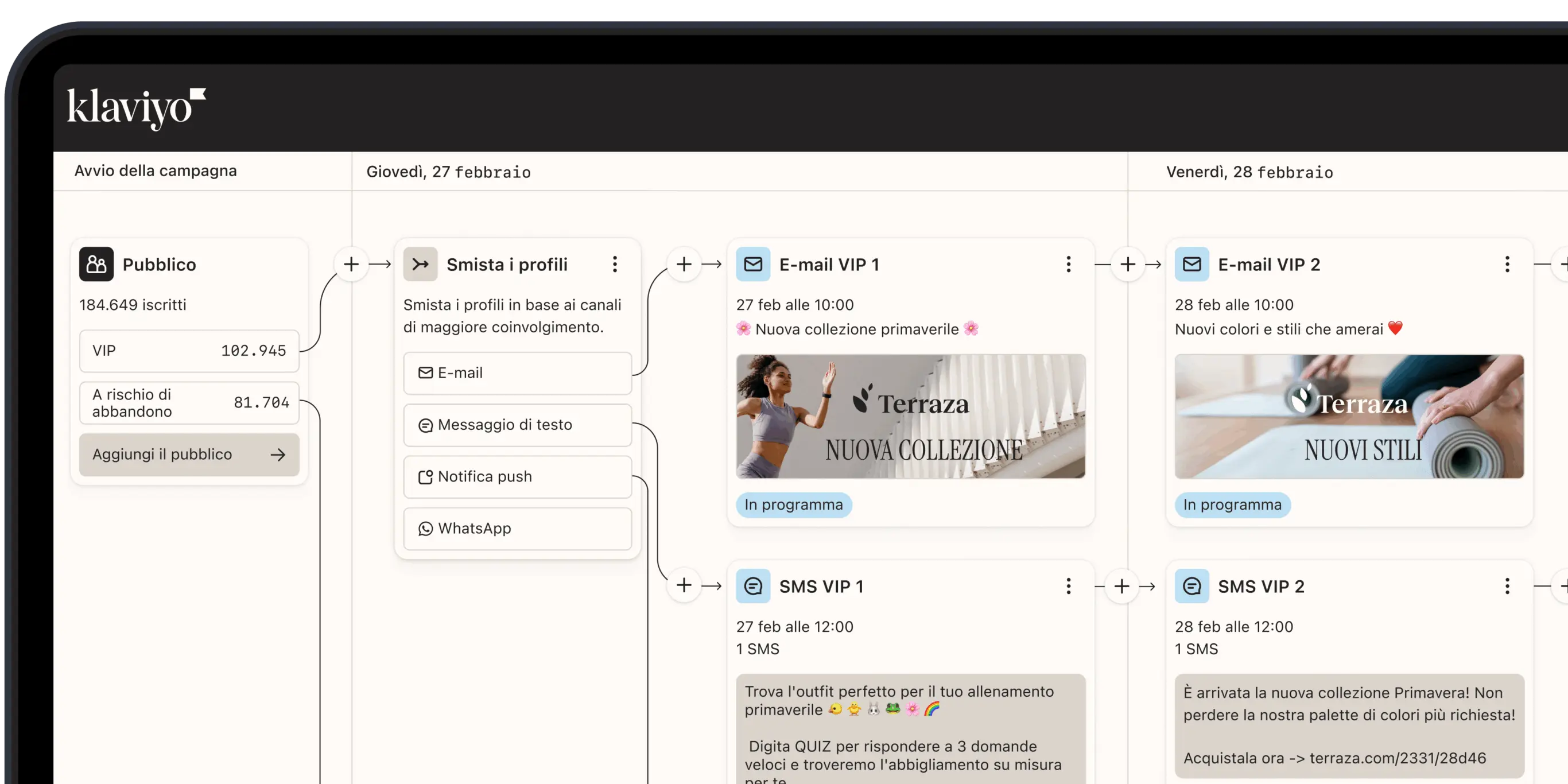 Interfaccia di Klaviyo che mostra una campagna di marketing con segmentazione del pubblico e invio di e-mail e SMS VIP.