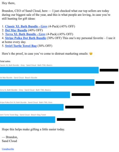 Email from Sand Cloud CEO featuring top 5 discounted gift ideas and a bar chart of product sales data.
