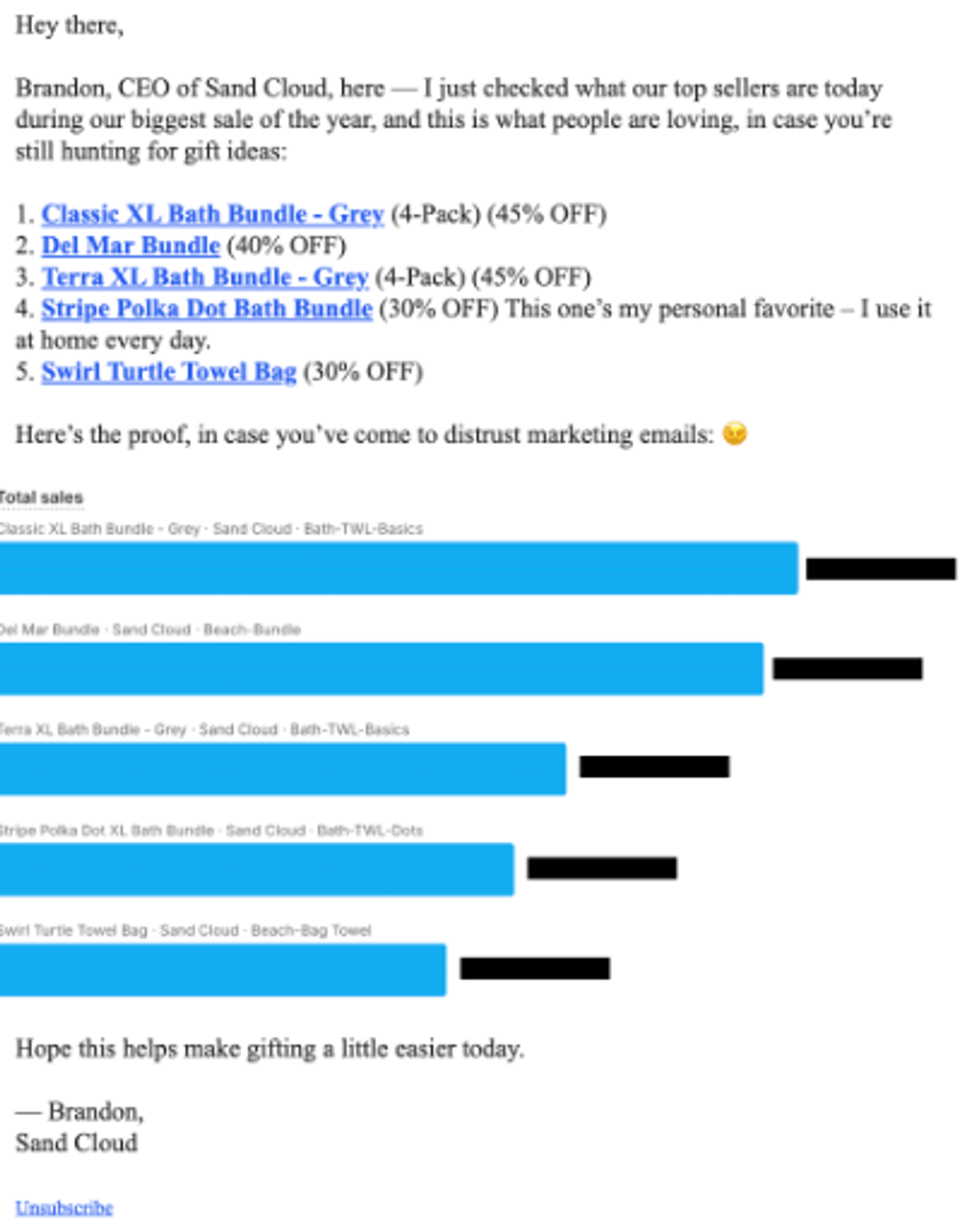 Email from Sand Cloud CEO featuring top 5 discounted gift ideas and a bar chart of product sales data.