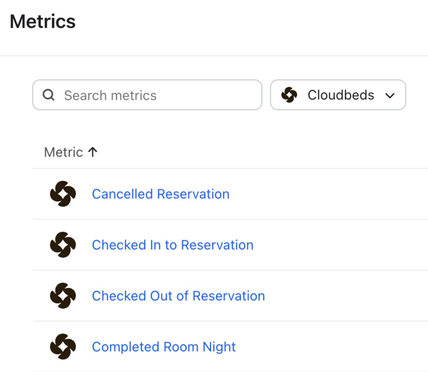 A "Metrics" interface showing a search bar, "Cloudbeds" filter, and a list of reservation-related metrics.
