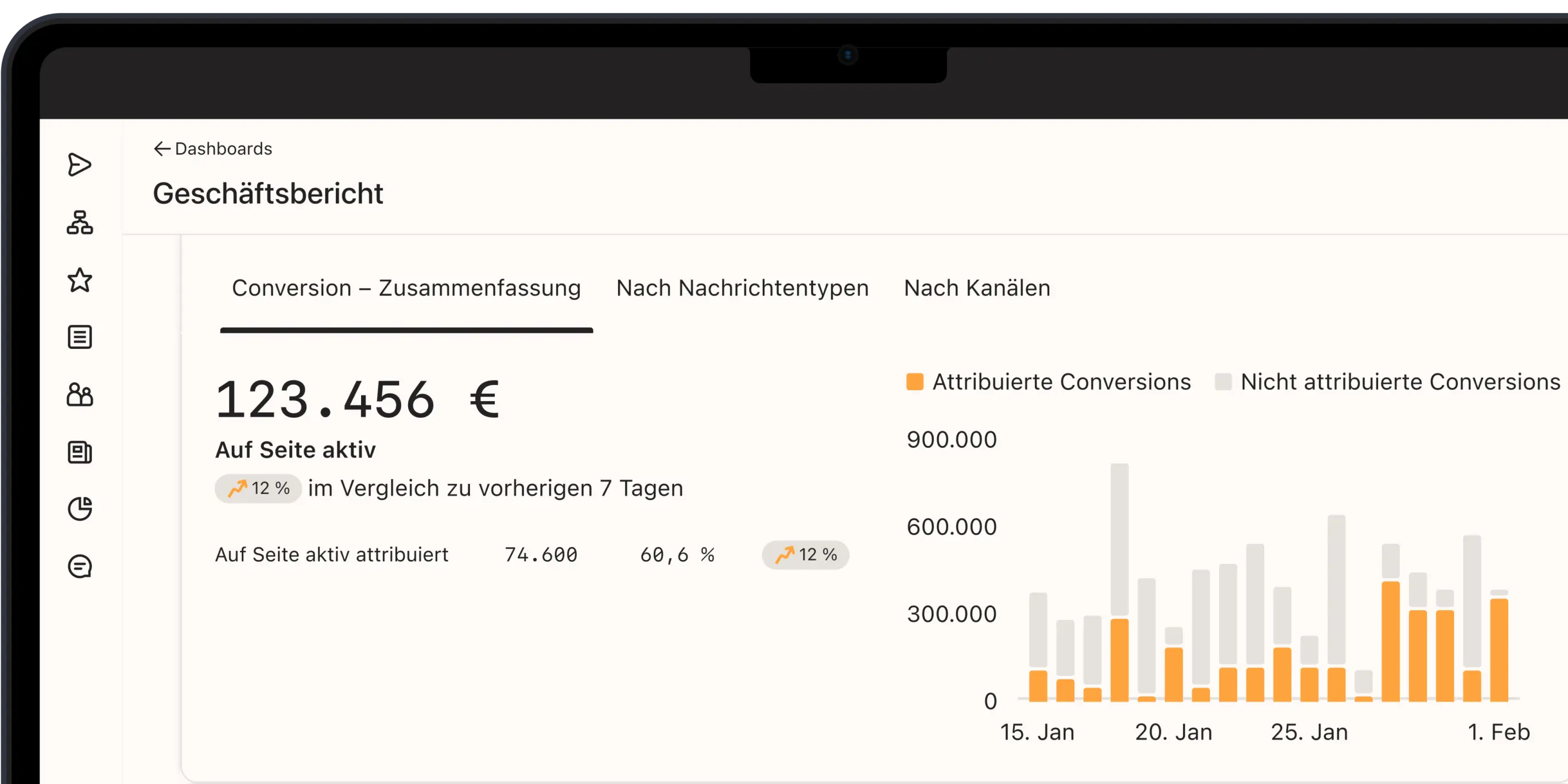 Geschäftsbericht-Dashboard mit Conversion-Daten, zeigt 123.456 € und ein Balkendiagramm für attribuierte und nicht attribuierte Conversions.