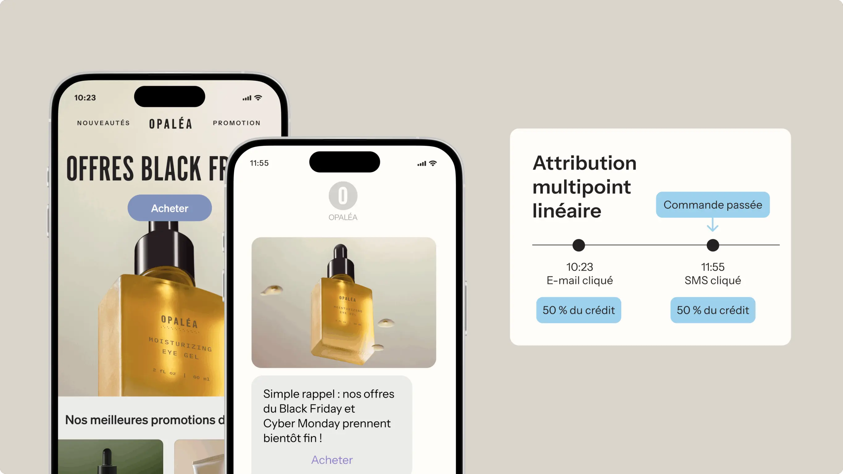 Deux smartphones affichent une promotion Opaléa pour le Black Friday. Une infographie montre l'attribution multipoint linéaire.