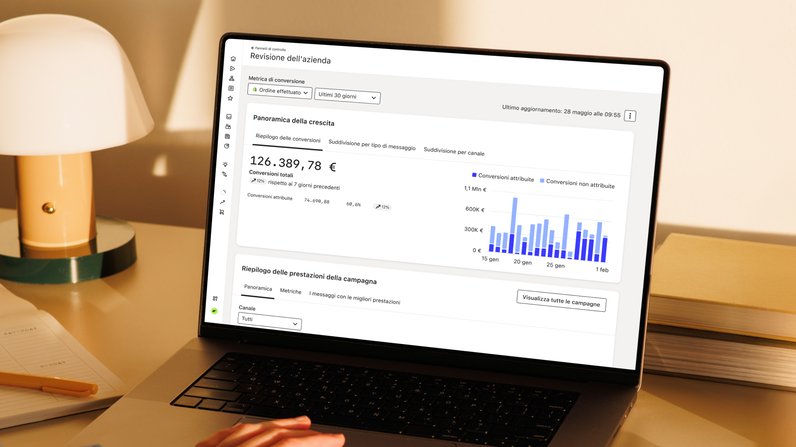 Un computer portatile che mostra un pannello di controllo delle recensioni aziendali con metriche di conversione e grafici a barre su una scrivania illuminata da una luce calda.
