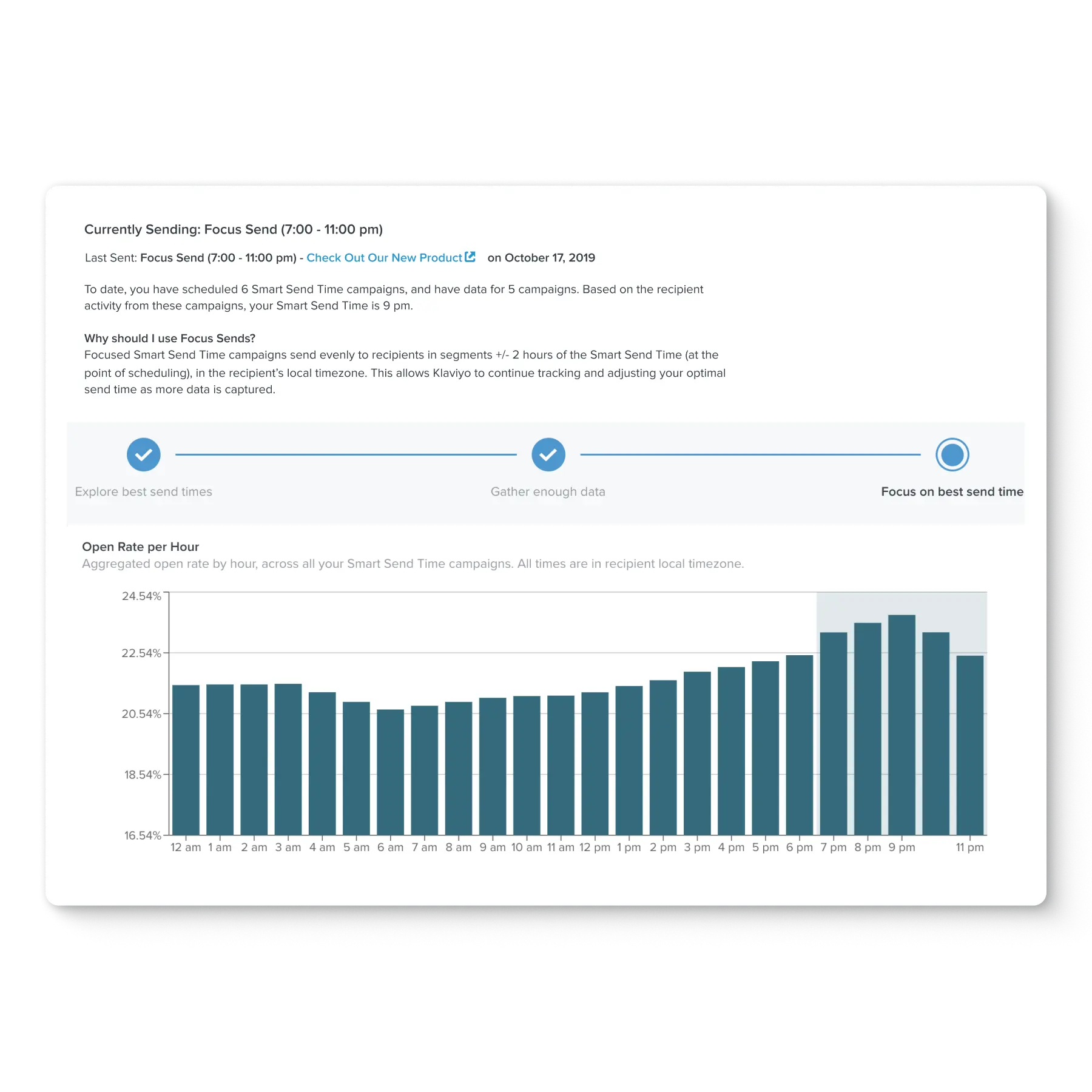 Run a Smart Send Time test for your email campaigns