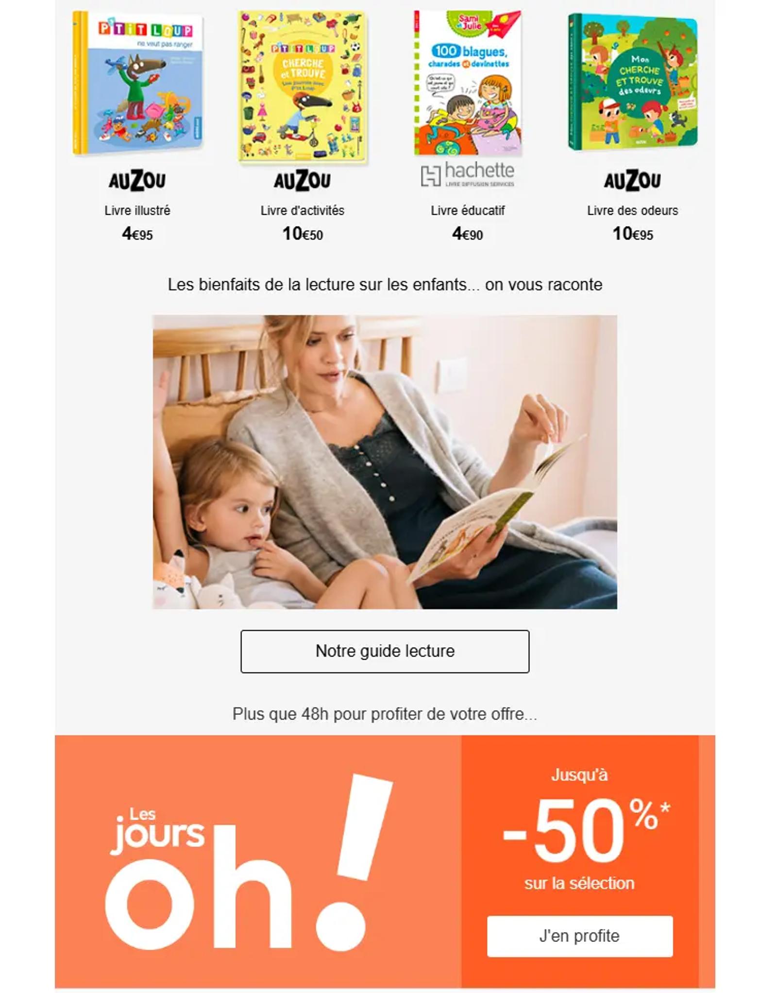 Newsletter promotionnelle pour une offre de livres pour enfants à l'occasion de Pâques. Plusieurs livres illustrés et éducatifs sont présentés avec leurs prix. Une image montre une mère lisant une histoire à son enfant, accompagnée d'un bouton d'appel à l'action pour découvrir un guide de lecture. Une bannière orange en bas annonce une réduction jusqu'à -50% sur une sélection d'articles.