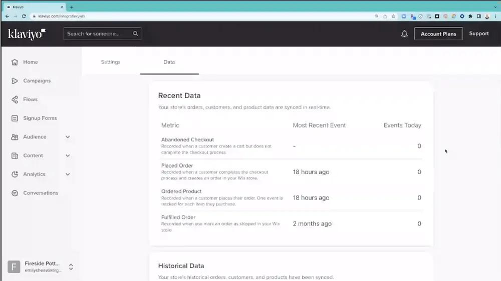 Image shows recent data within the Klaviyo dashboard.