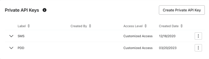 User interface displaying a list of Private API Keys, including SMS and PDD with customized access levels and creation dates.