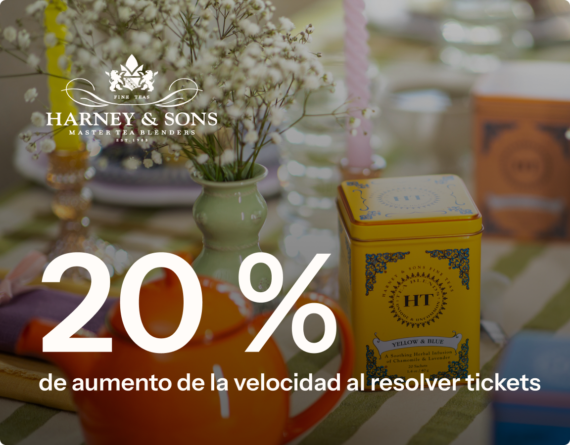 Resolución de incidencias un 20 % más rápida.