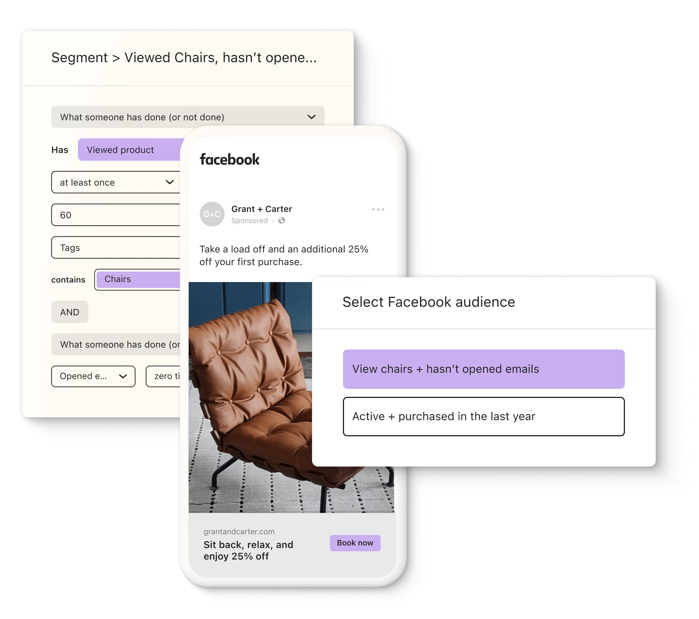 On left, example of segment in Klaviyo account; in middle, Facebook ad for furniture company offering 25% off; on right, example of Klaviyo dashboard to view specific audiences