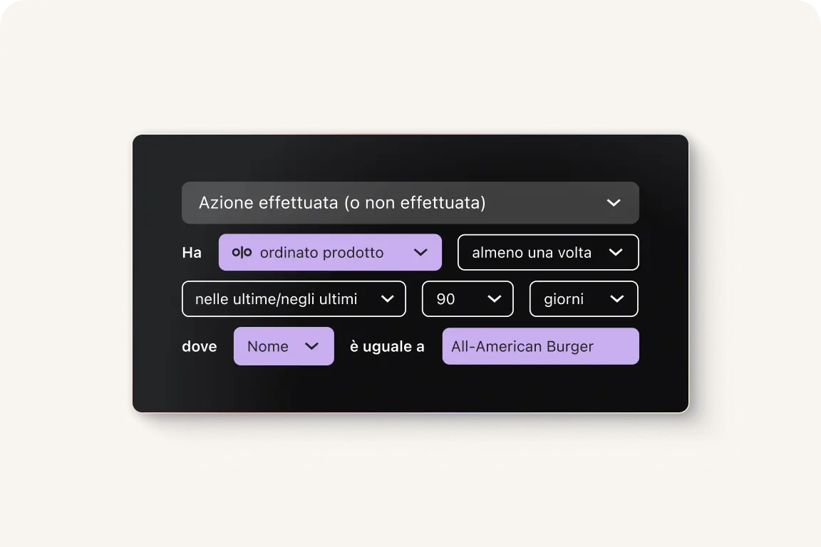 Interfaccia utente con filtri per azioni effettuate, inclusi ordini di prodotti negli ultimi 90 giorni per "All-American Burger".