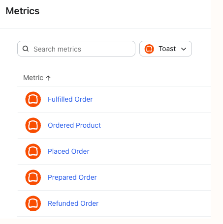 A user interface for "Metrics" showing a search bar, a "Toast" filter, and a list of order-related metrics.