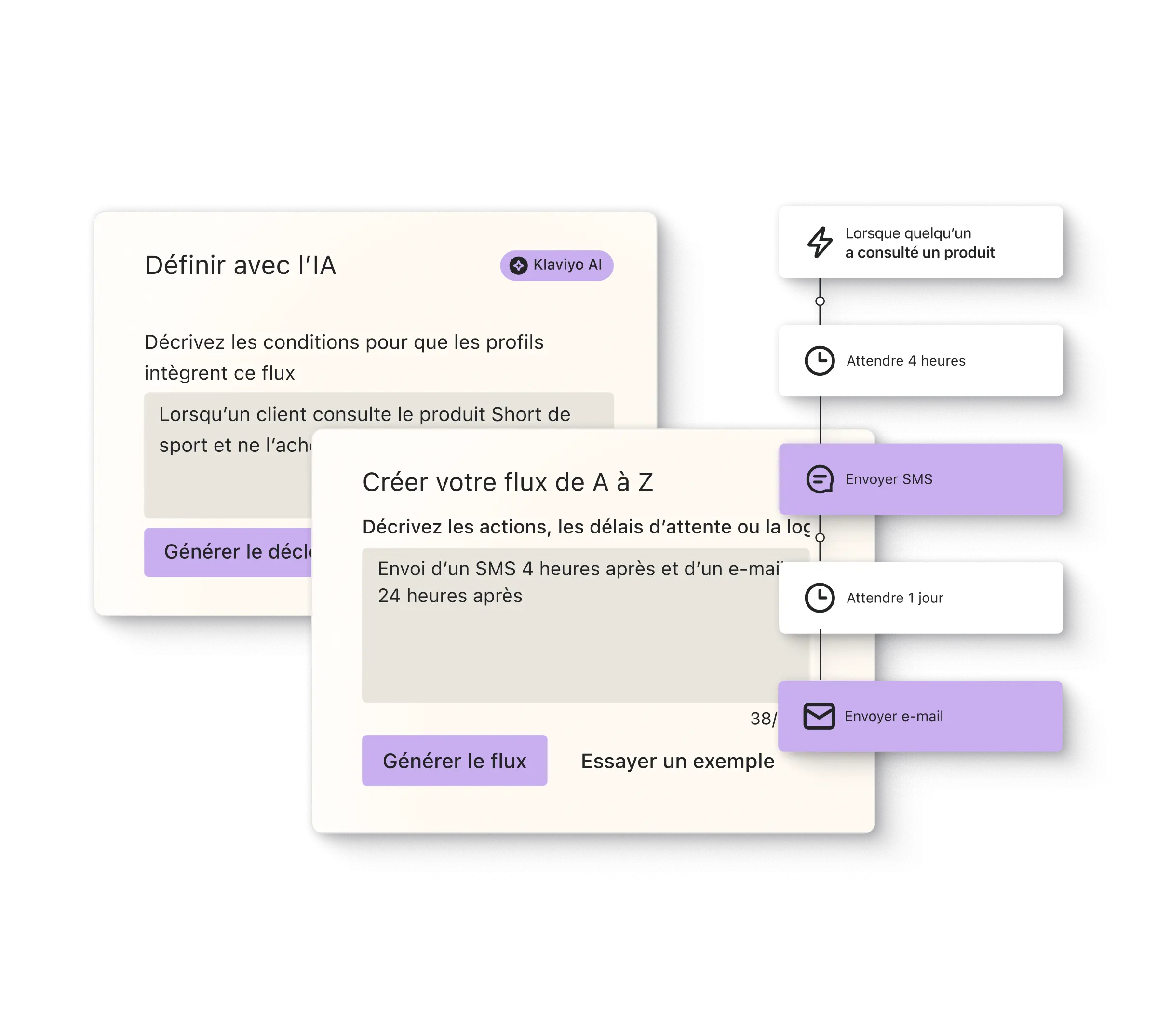 Interface de création de flux Klaviyo AI, montrant des étapes d'automatisation comme l'envoi de SMS et d'e-mails après des délais spécifiques.