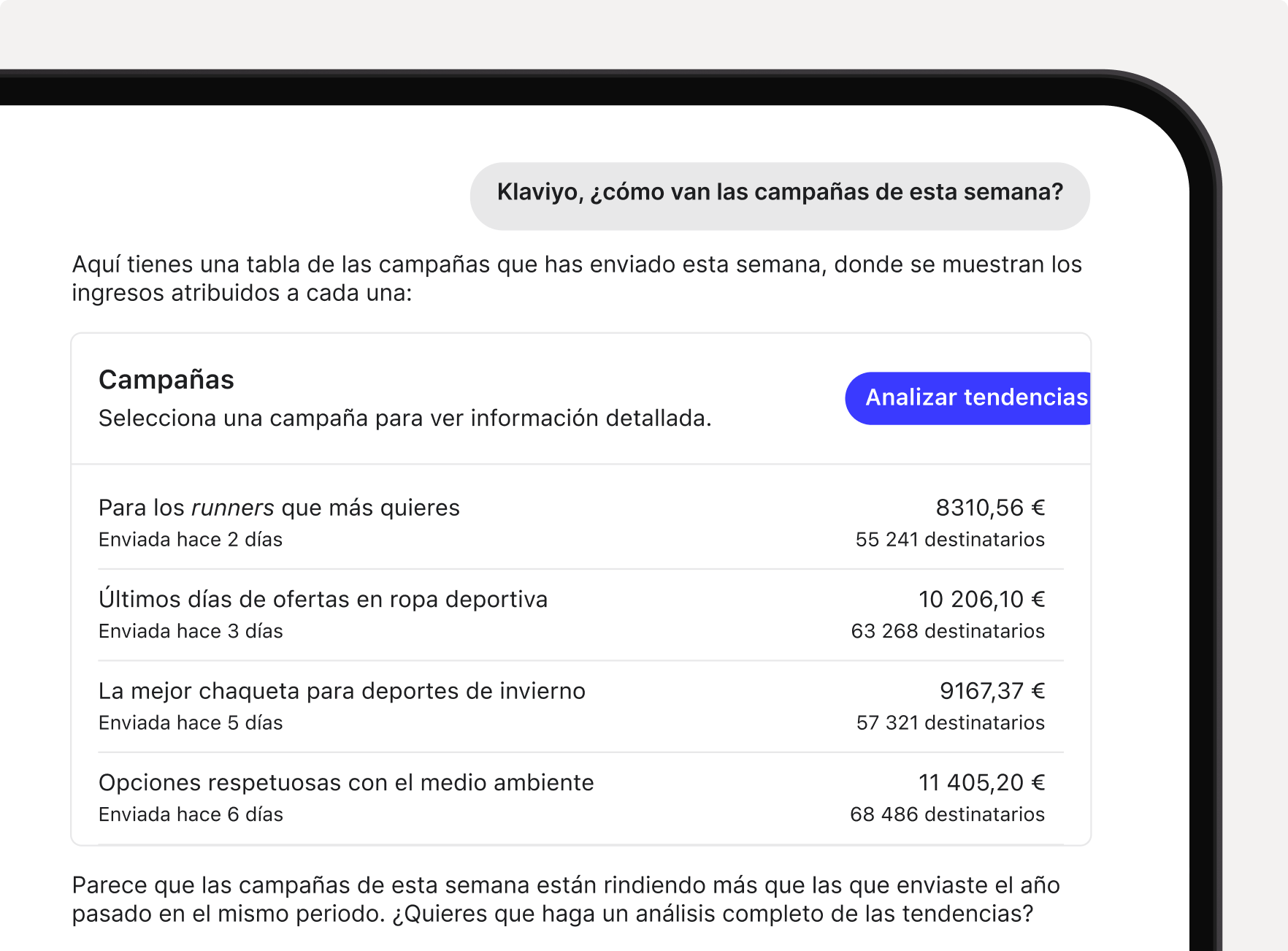 A Klaviyo marketing campaign report in Spanish, showing a table of campaign names, revenue in euros, and recipient numbers.