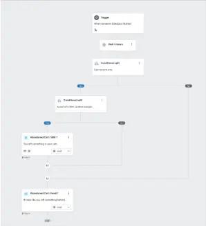 Image shows what it looks like in Klaviyo to test sending SMS to just 20% of eligible SMS subscribers.