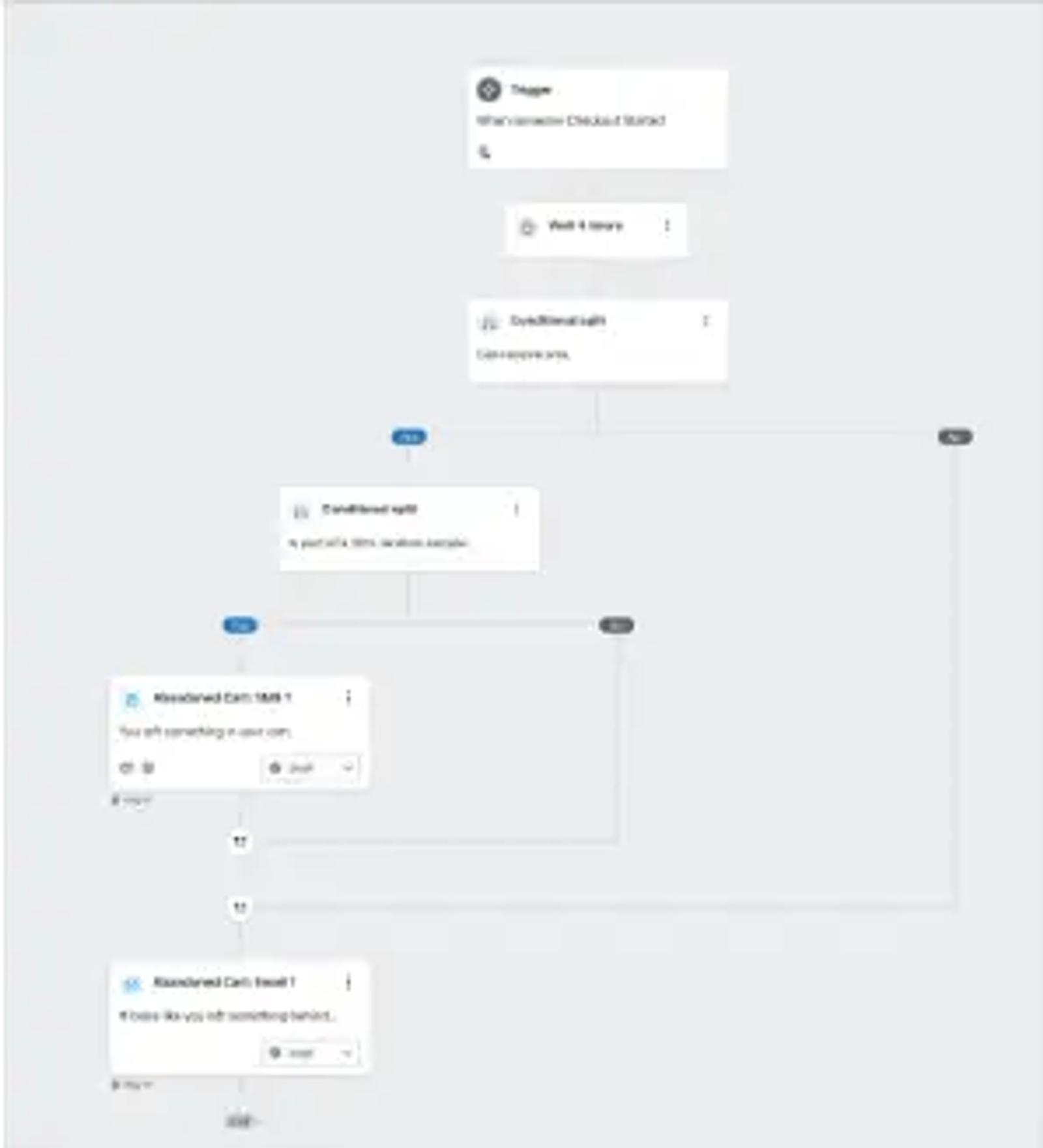 Image shows what it looks like in Klaviyo to test sending SMS to just 20% of eligible SMS subscribers.