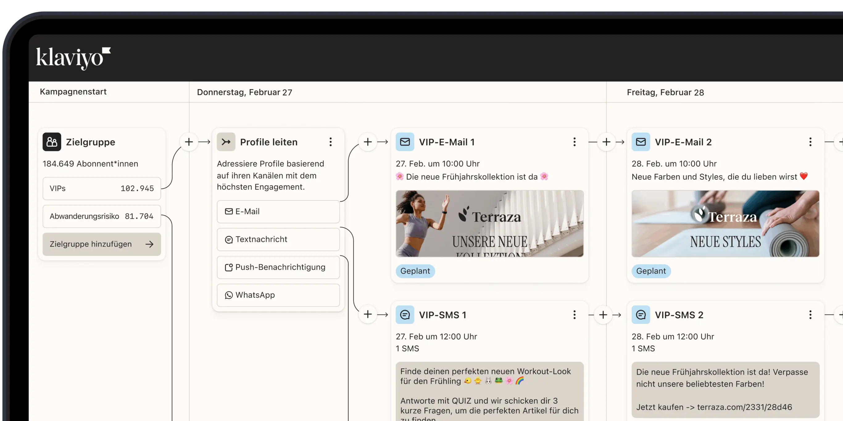 Klaviyo-Dashboard zeigt eine Kampagnenübersicht mit Zielgruppen, Profilen und geplanten E-Mails und SMS.