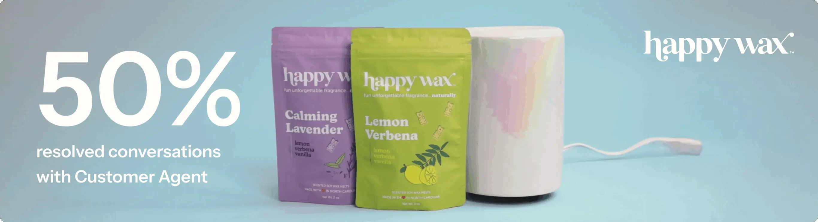Happy Wax products with text: "50% resolved conversations with Customer Agent.