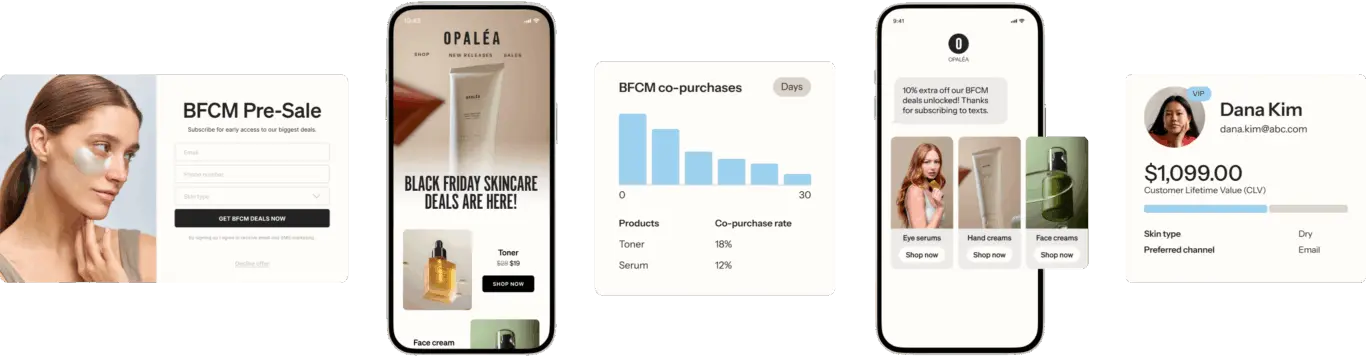 Collage of images showing BFCM promotions: skincare pre-sale form, product ad, co-purchase chart, product offers, and customer profile.