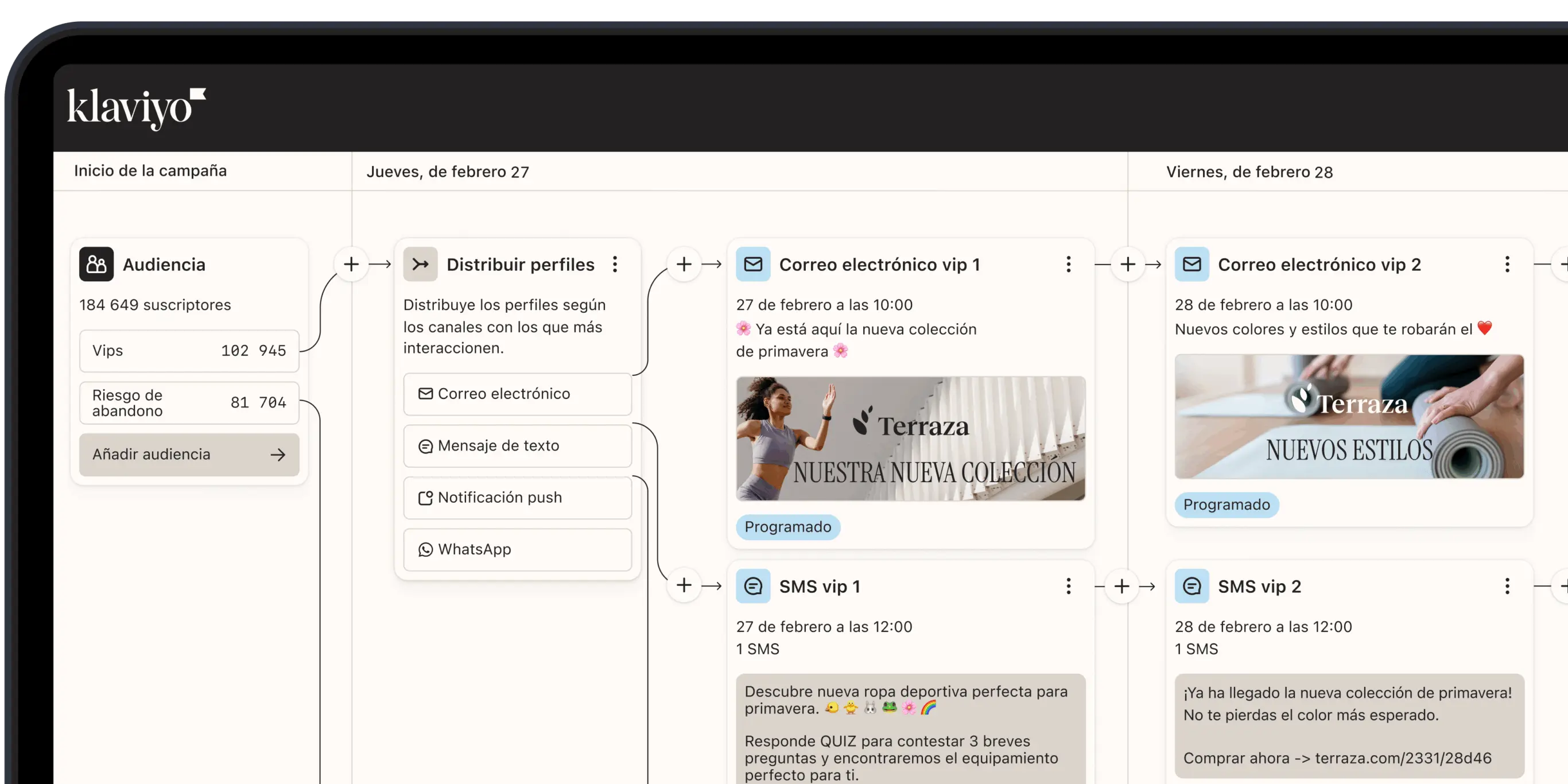 Interfaz de usuario de Klaviyo mostrando una campaña de marketing con correos electrónicos y SMS programados.