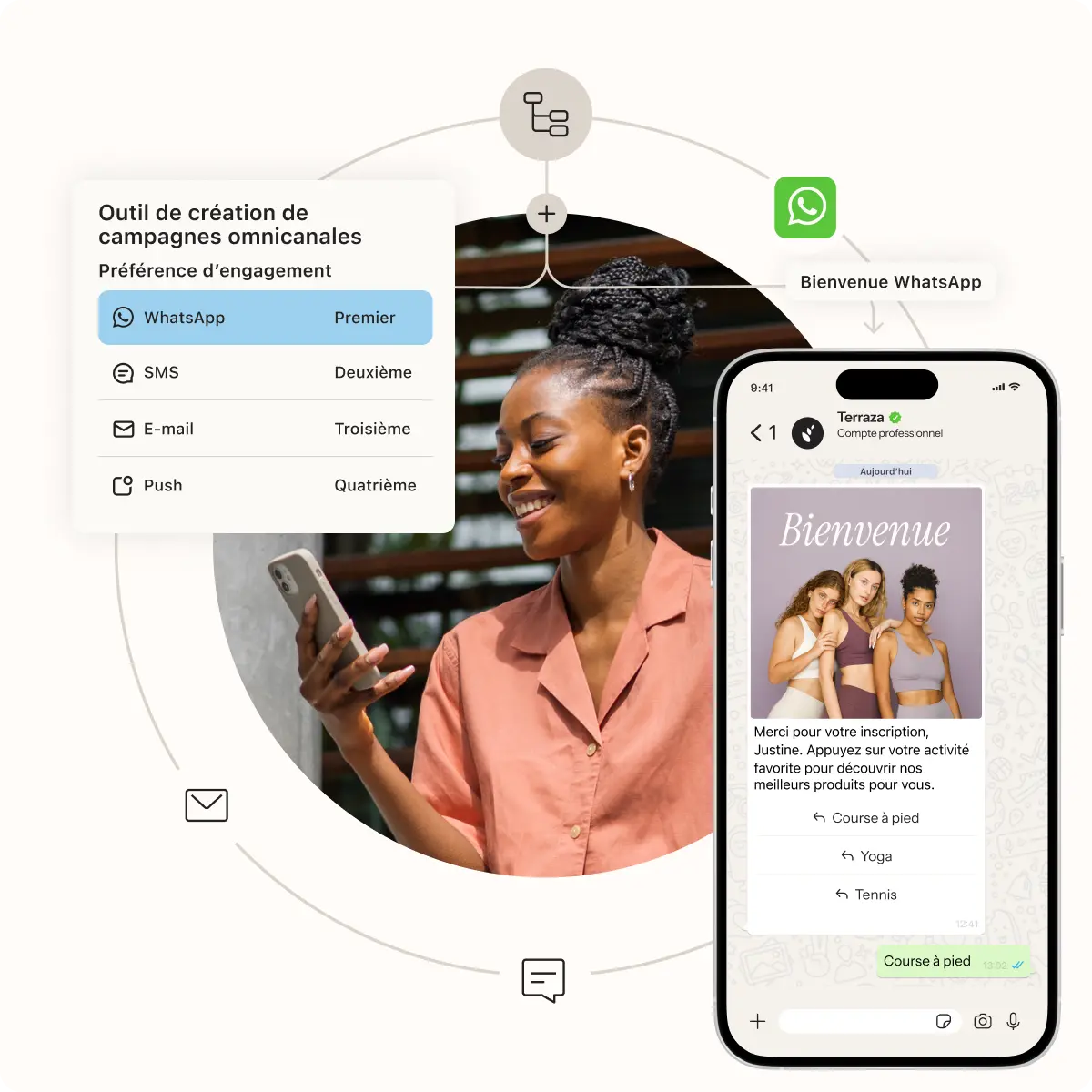 Femme souriante utilisant un smartphone avec une interface WhatsApp affichant un message de bienvenue. Outil de création de campagnes omnicanales.