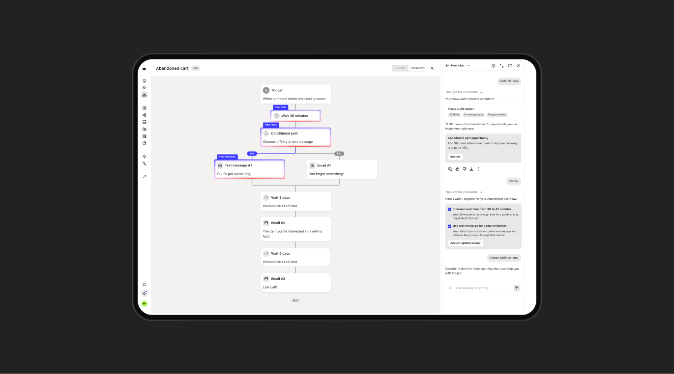 A digital tablet displays an "Abandoned cart" automation workflow, featuring a flowchart with steps for triggers, waits, conditional splits, emails, and text messages.